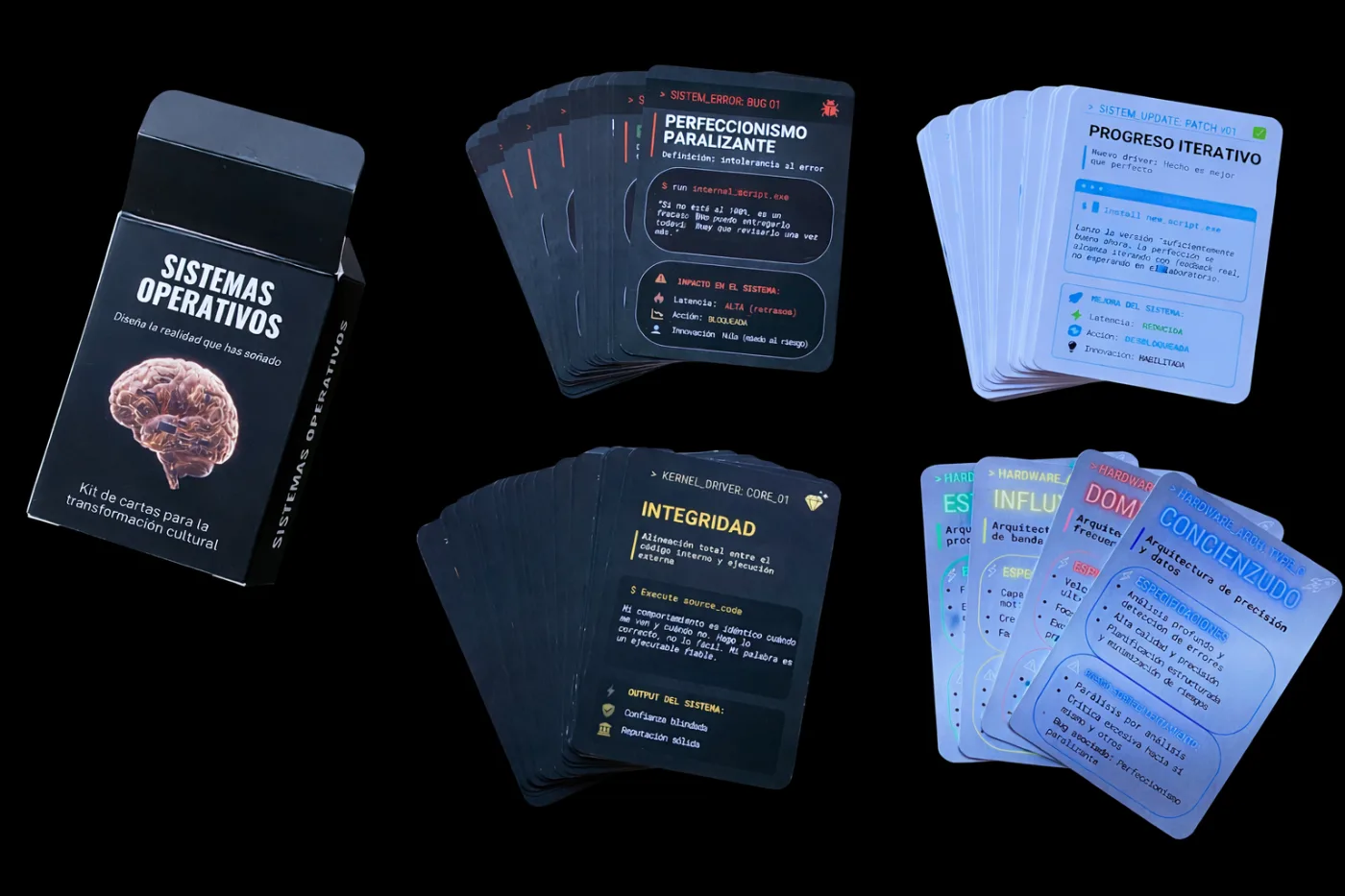 Cartas de la metodología Sistemas Operativos